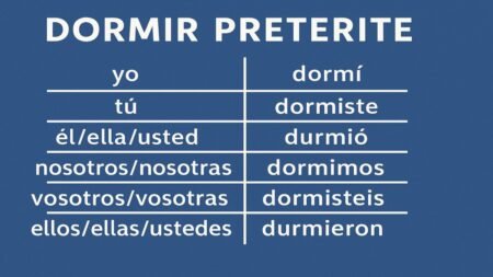 dormir preterite