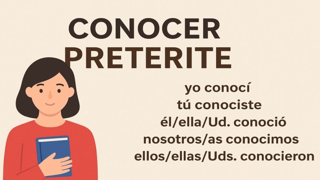 Conocer Preterite: A Complete Guide for Spanish Learners Conocer Preterite